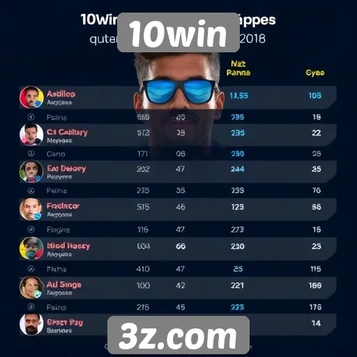 Perfil dos jogadores que utilizam 10win